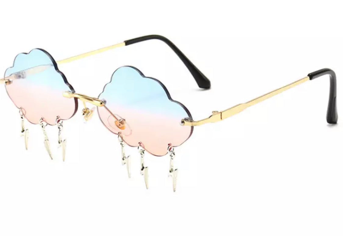 THUNDER Shades